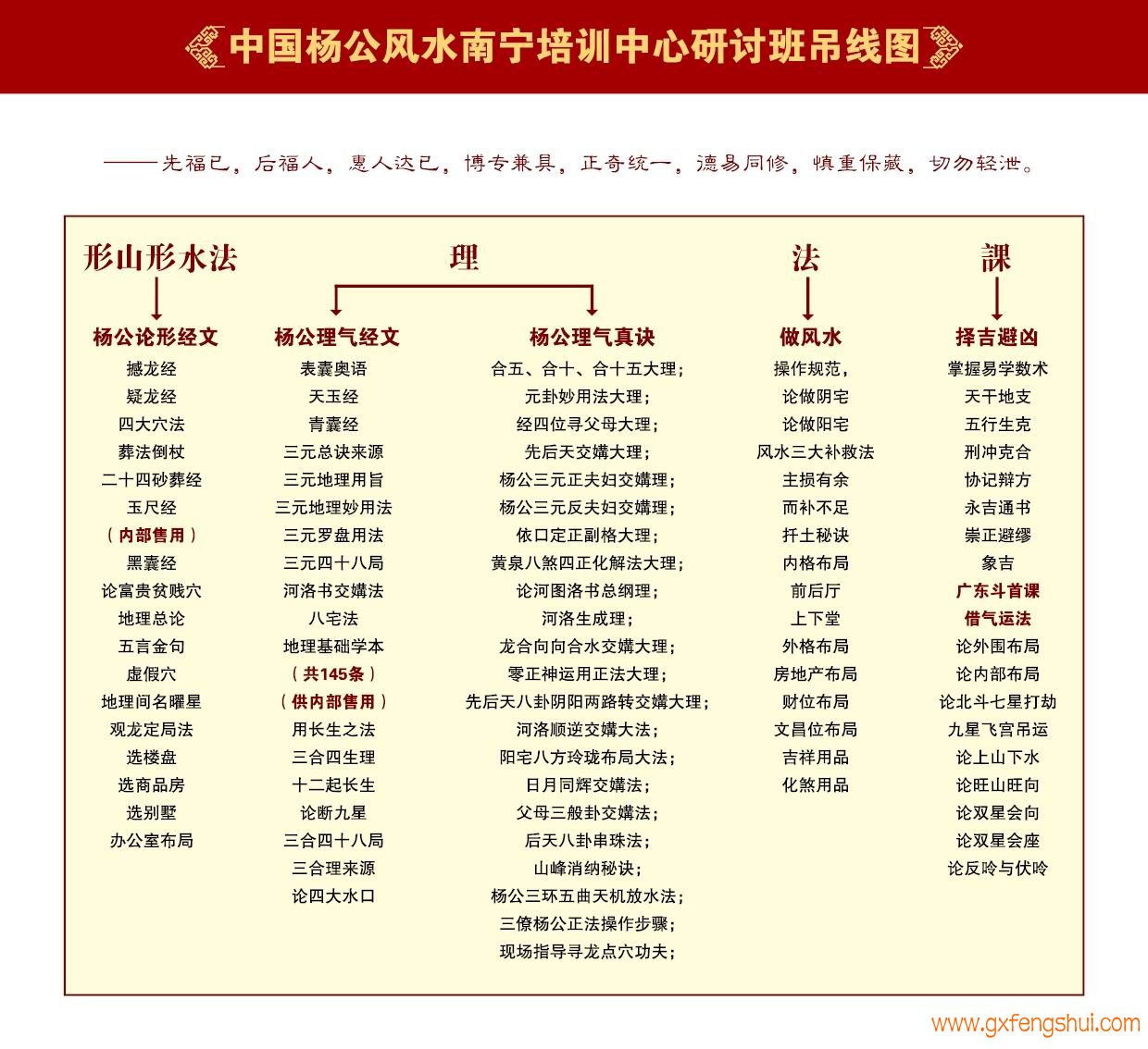 中国杨公风水南宁培训中心夏季研讨班通知